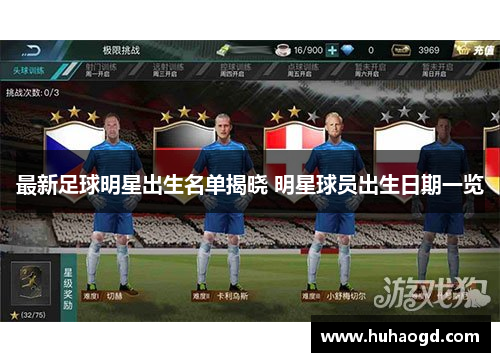 最新足球明星出生名单揭晓 明星球员出生日期一览