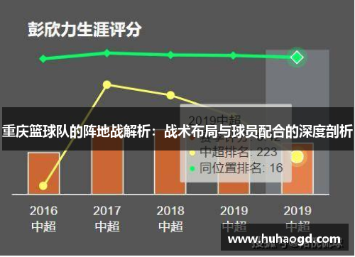 重庆篮球队的阵地战解析：战术布局与球员配合的深度剖析