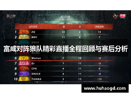 富咸对阵狼队精彩直播全程回顾与赛后分析