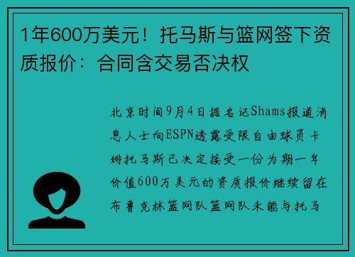 1年600万美元！托马斯与篮网签下资质报价：合同含交易否决权